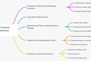 The Power of Coalitions in Organizations: How to Build and Manage Effectively (Part 3)