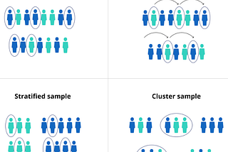 Interpretability and Explainability