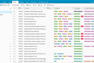 An Easy Method for Creating Business Content at Scale