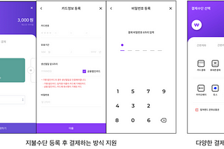 인앱결제 15% 수수료 소개