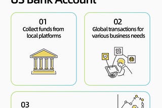 FX Fees, Delays, and Hidden Costs: What’s Really Holding Back Global Commerce?
