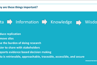 The building blocks of libraries and repositories in user research