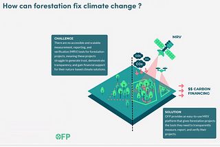 Defining ReFi and Its Potential