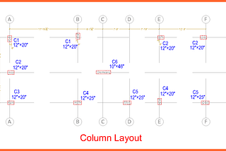 How To Calculate The Quantity Of Steel In Columns?