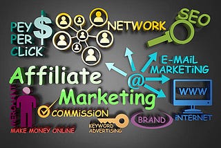 How to Easily Find Your Niche in Affiliate Marketing in 2022