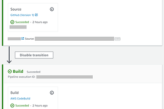 AWS CodePipeline Variables: A Helpful Little Guide