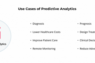 The 9 Ways Clinical Information Analytics Benefits the Doctors and the Patients