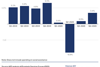 Health Insurers Made Billions Then Refunded Them