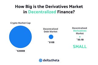 Learn more about DELTA.THETA and why i believe it will make trading a lot easier for traders