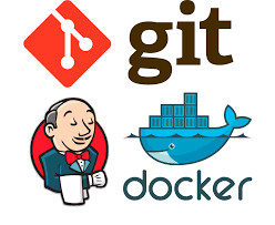 CI/CD Using Docker, Jenkins, and Git.