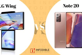 LG Wing vs Samsung Galaxy Note 20 Ultra || Full Comparison Which is Best?