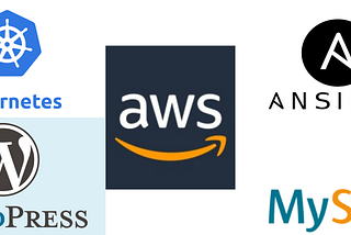 Automating Deploy WordPress with MySQL on Kubernetes cluster on AWS.