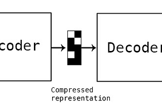 Building Deep Autoencoders with Keras and TensorFlow