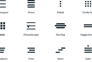 Use of menu icons in navigation