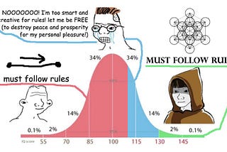Not Enough Faith to be an Atheist #2