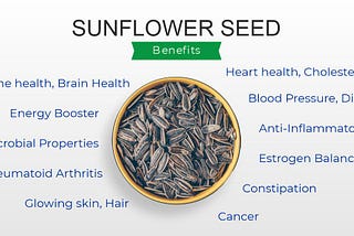 Sunflower Seed Benefits and Side Effects