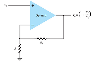 UTsource update: Best Op-Amp IC product review