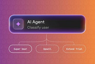 Five Ways Courier Just Made Messaging Feel Like Code