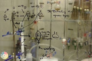 Why are so Many Leaders Science Deniers?