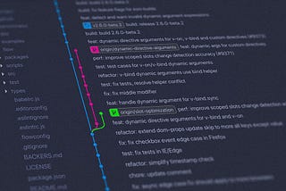 How and why to share scientific code