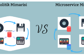 Microservices Nedir?