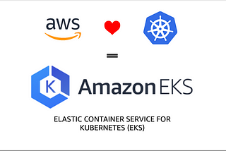Amazon EKS Cluster Provisioning