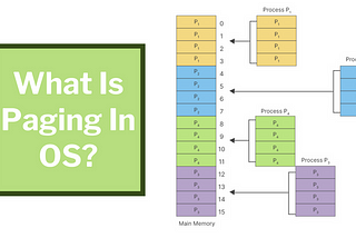 What Is Paging In Operating System?