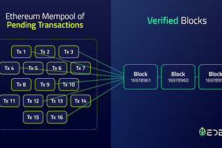 Back to Basics: How Transactions Work on Ethereum