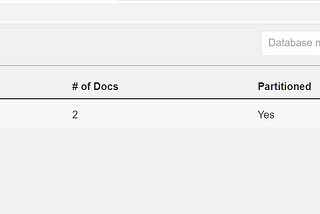 Data Partitioning Strategies — A simple Partition by Key in CouchDB -Handson