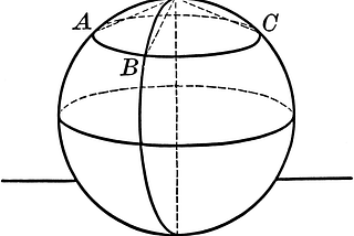 How to Run the World with Spherical Geometry