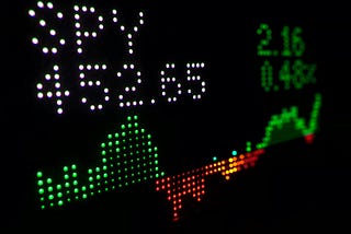 Top 40 Stock Market Quotes