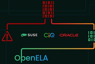OpenELA; A Powerhouse in Linux Grade Enterprise Distribution