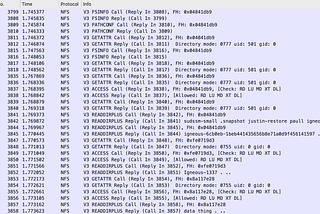 We improved NFS performance by 50x with one weird trick