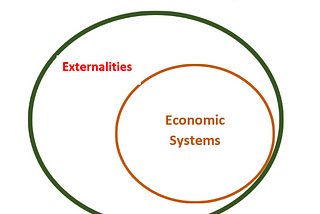 The “Tragedy of the Economy”