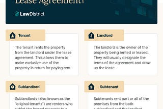 Everything You Need To Know About Lease Agreements