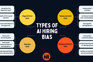 Fairness, Bias, and Explainability: Why They’re the Heart of Responsible AI