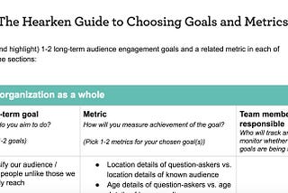 Choosing journalism metrics that actually count (and are countable!)