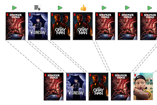 Foundation Model for Personalized Recommendation