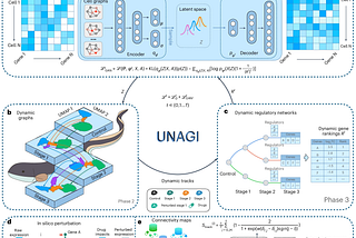 The AI-Driven Revolution in Lung Disease: From Insight to Treatment