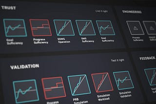 Edge Case Research Raises $12M Series A Round to Make Autonomy Safer