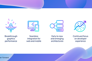 Four themes: Breakthrough graphics performance, seamless integration for web and mobile, early to new and emerging architectures, and a continued focus on developer experience.