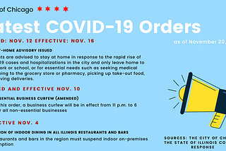 Chicago Small Businesses Forced to Adapt to COVID-19 Regulations