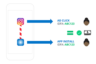 Firebase Dynamic links setup and using guide + Firebase dynamic links generator based on Google