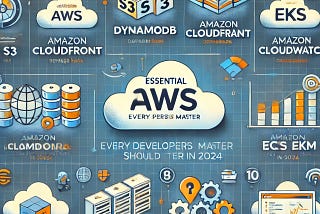Amazon web services