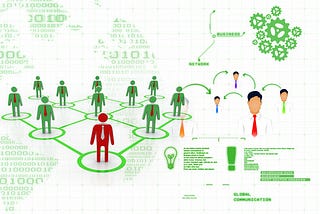 When it Comes to Competition, are you Confrontational or Collaborative?