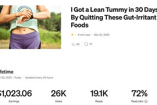 I Made $1,023 From One Article!