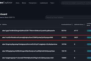 6block, focusing on ZK Computing, has officially launched its Mining Platform for Zero Knowledge…