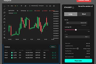 Introducing HedgeCat BASE, a simplified version of HedgeCat PRO