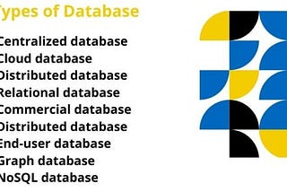 What Is Database? | Importance, Advantages, Disadvantages, Types, And Components Of Database