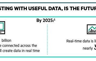 High-performance, low-latency networks for intelligent edge